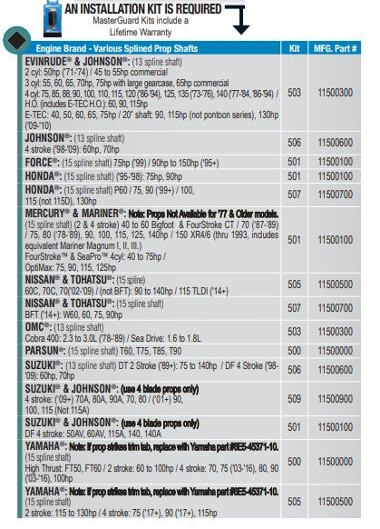 21431930 Turning Point 13 x 19P 4 Blade Aluminum Prop
